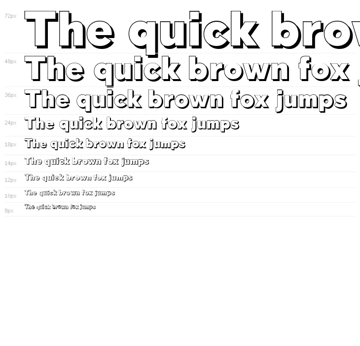 DurumKebab-FFP Waterfall