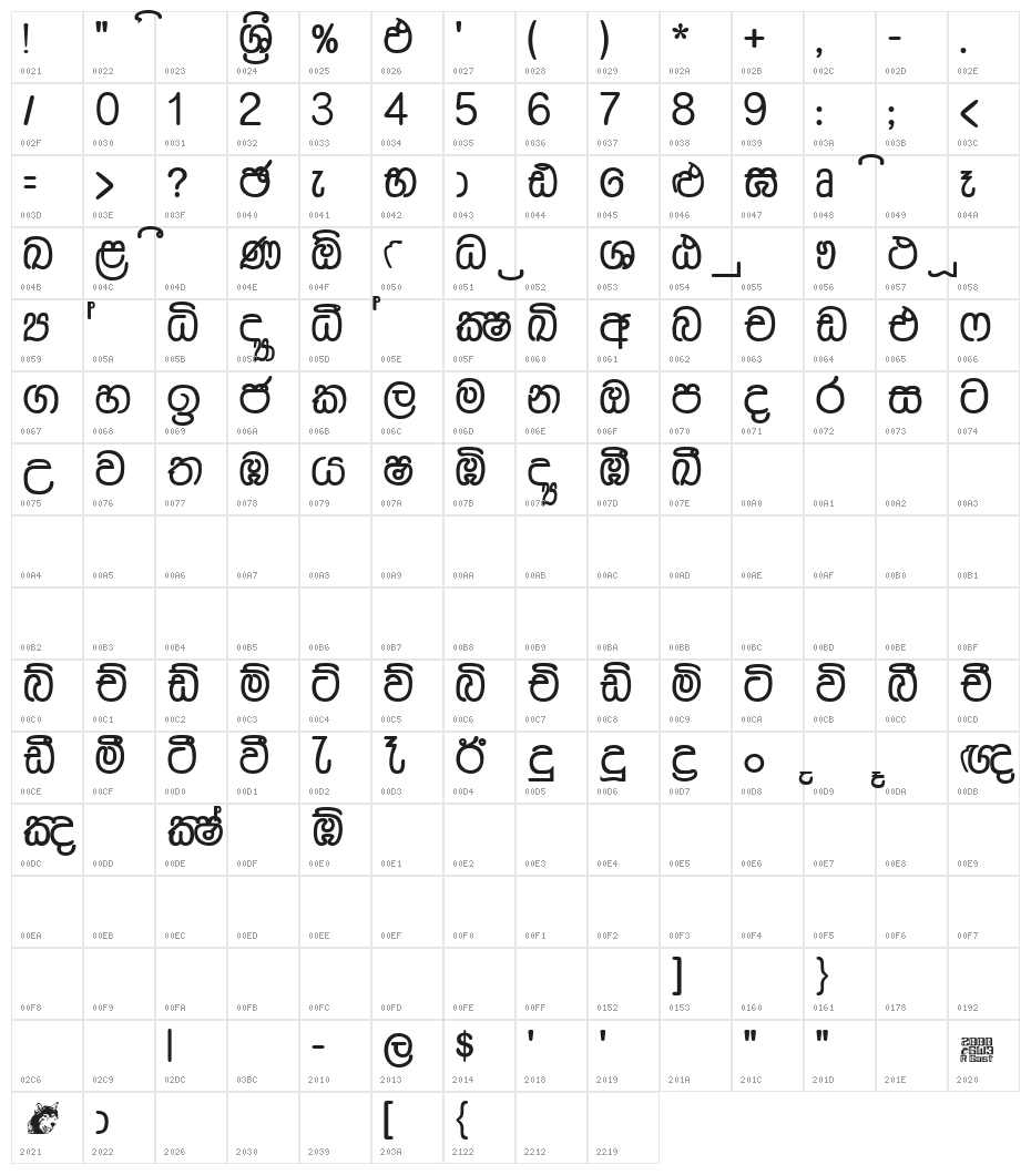 Dusharnbi Character Map