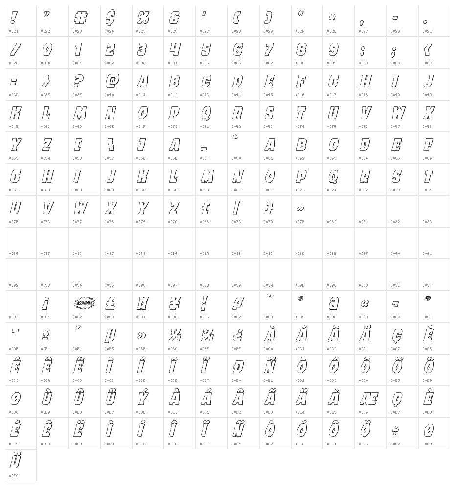 Dusk Demon 3D Italic Character Map
