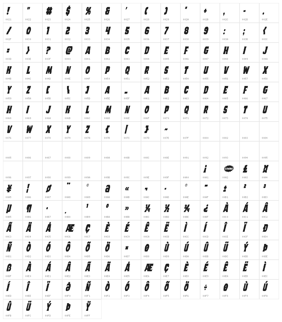 Dusk Demon Condensed Italic Character Map