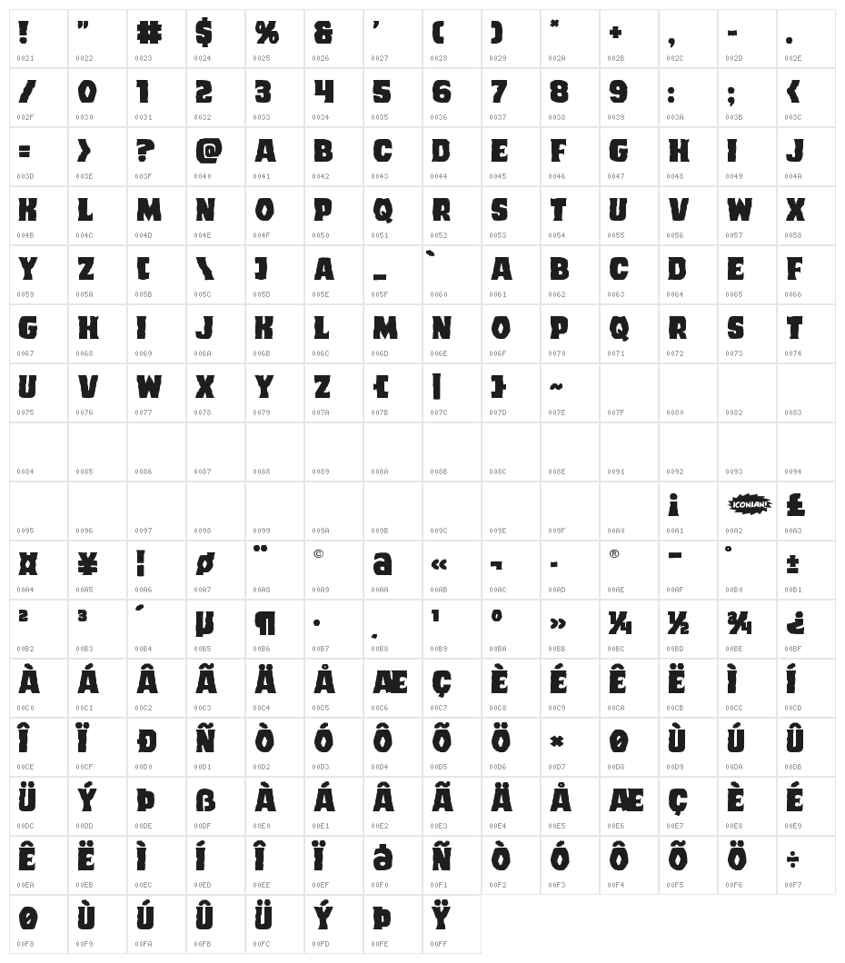 Dusk Demon Expanded Character Map