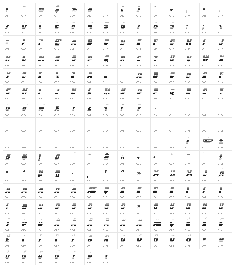 Dusk Demon Gradient Italic Character Map