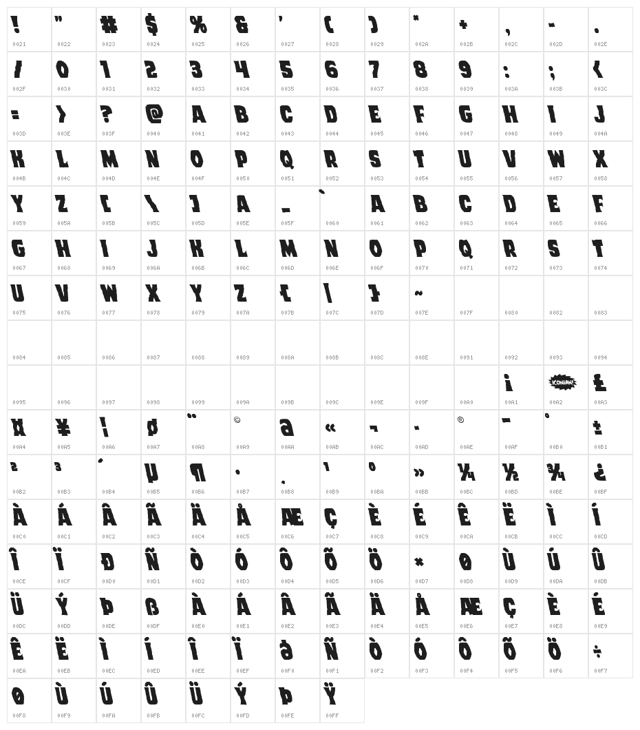 Dusk Demon Leftalic Character Map
