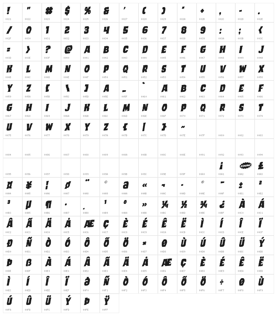 Dusk Demon Rotalic Character Map