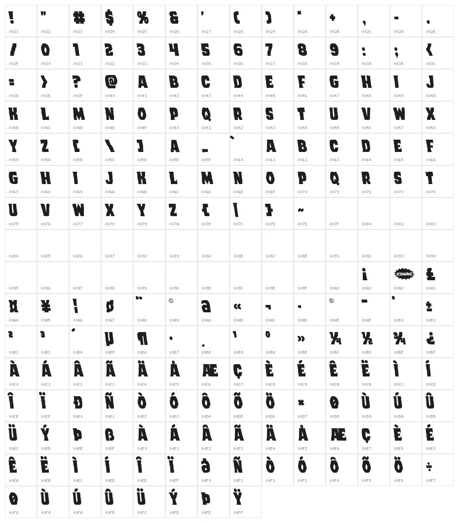 Dusk Demon Semi-Leftalic Character Map