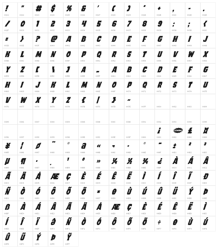 Dusk Demon Super-Italic Character Map