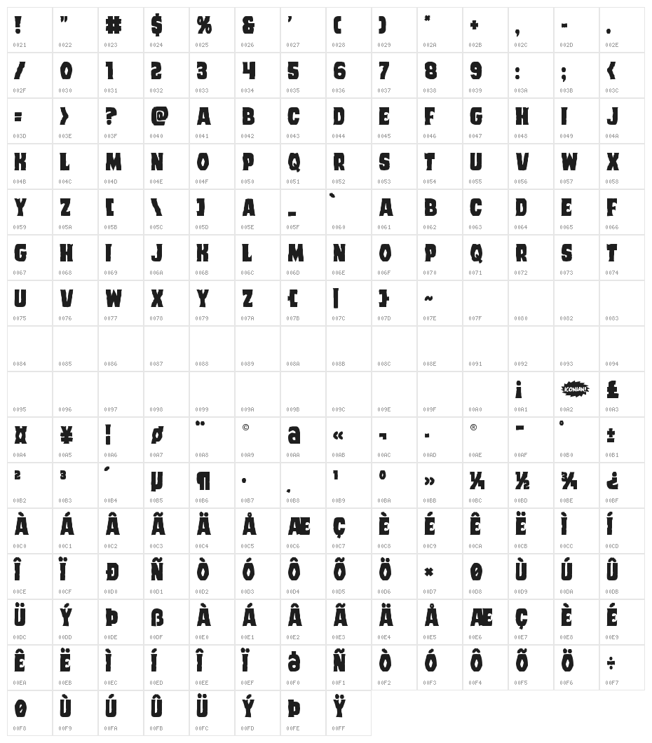 Dusk Demon Character Map