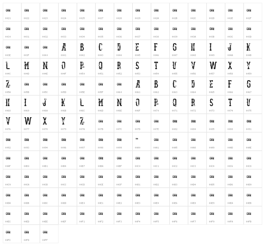 Dusk Dismantled Grunge Character Map