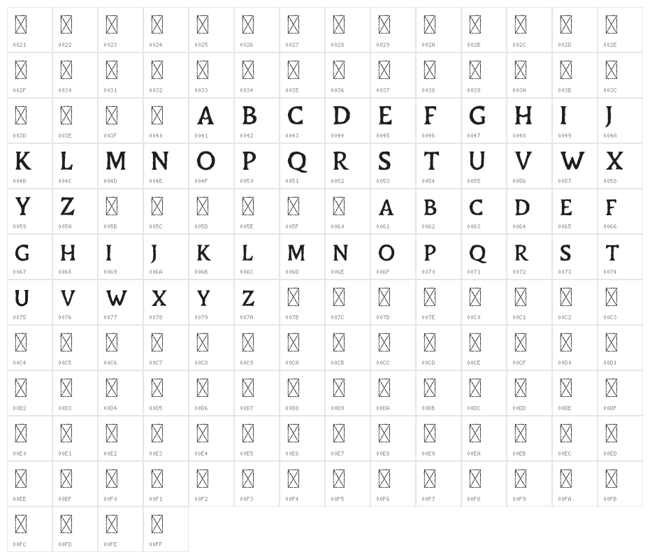 DuskeyFree-Rough Character Map