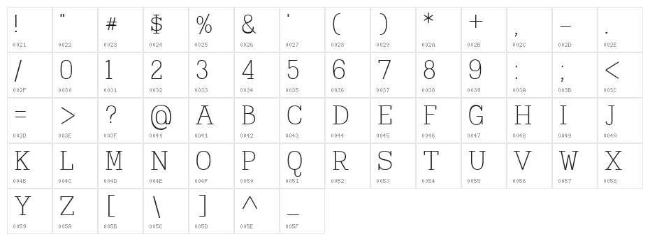 Dusseldorf Character Map
