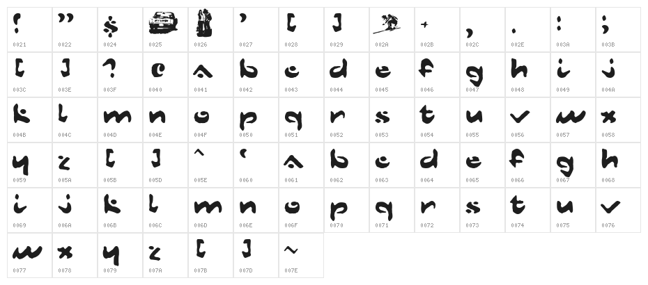 Dust Mites Character Map