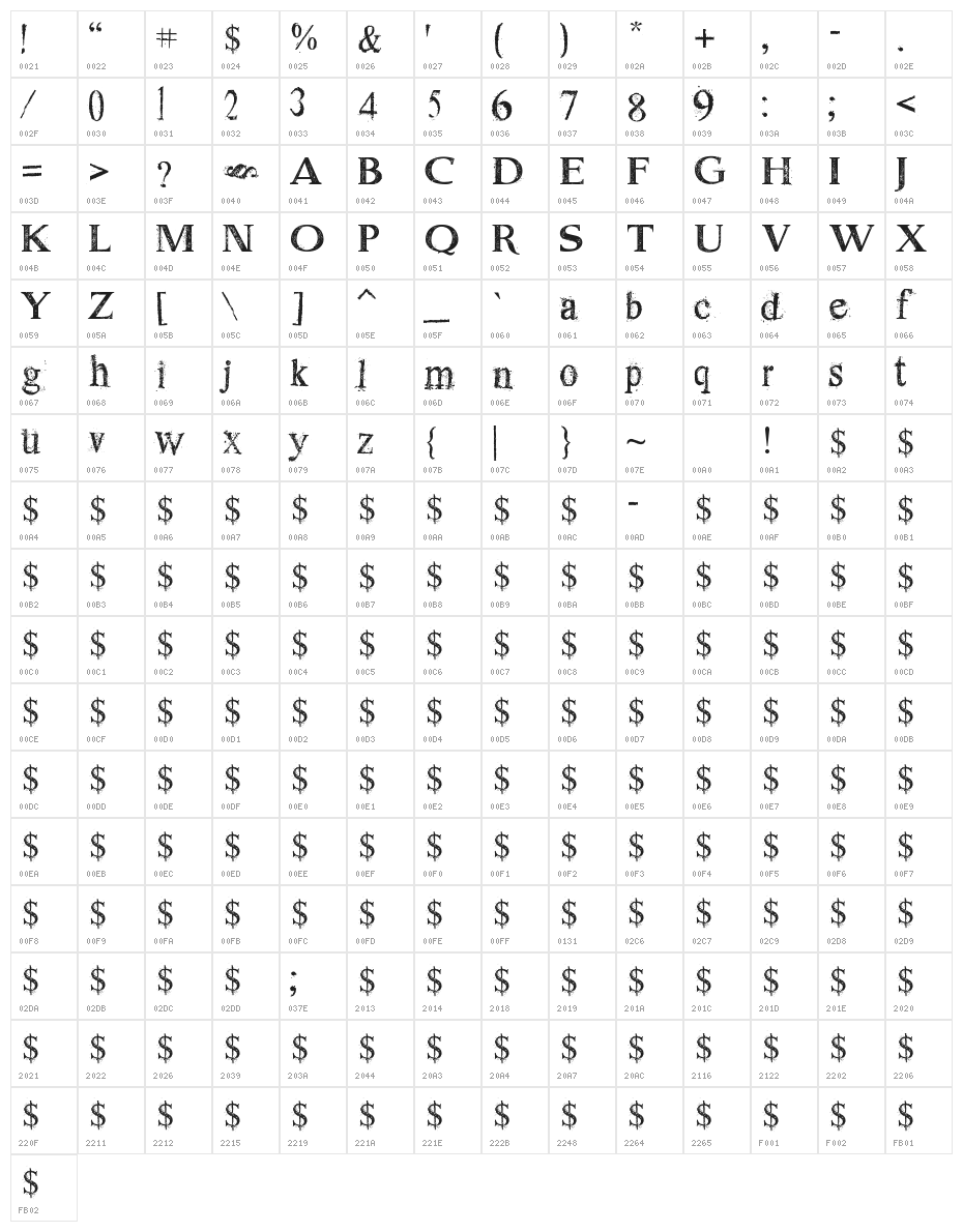 Dust Serif Character Map