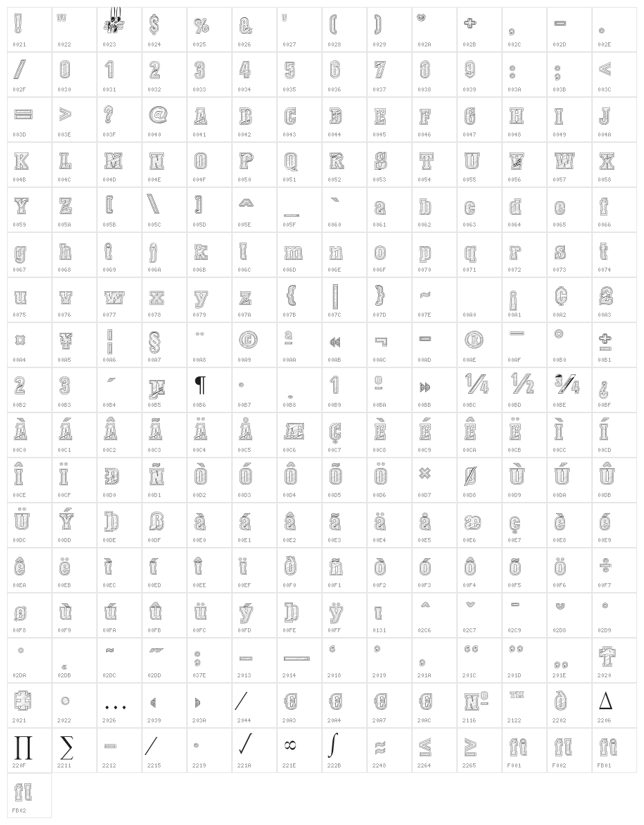Dust West College Character Map