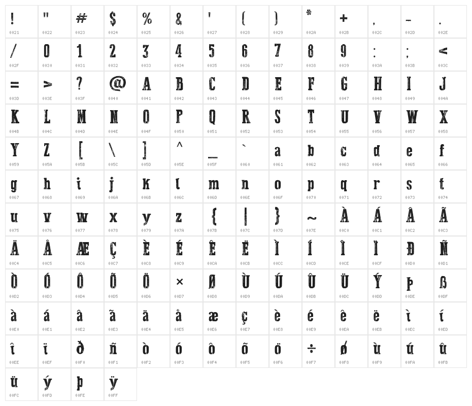 Dust West Italic Character Map