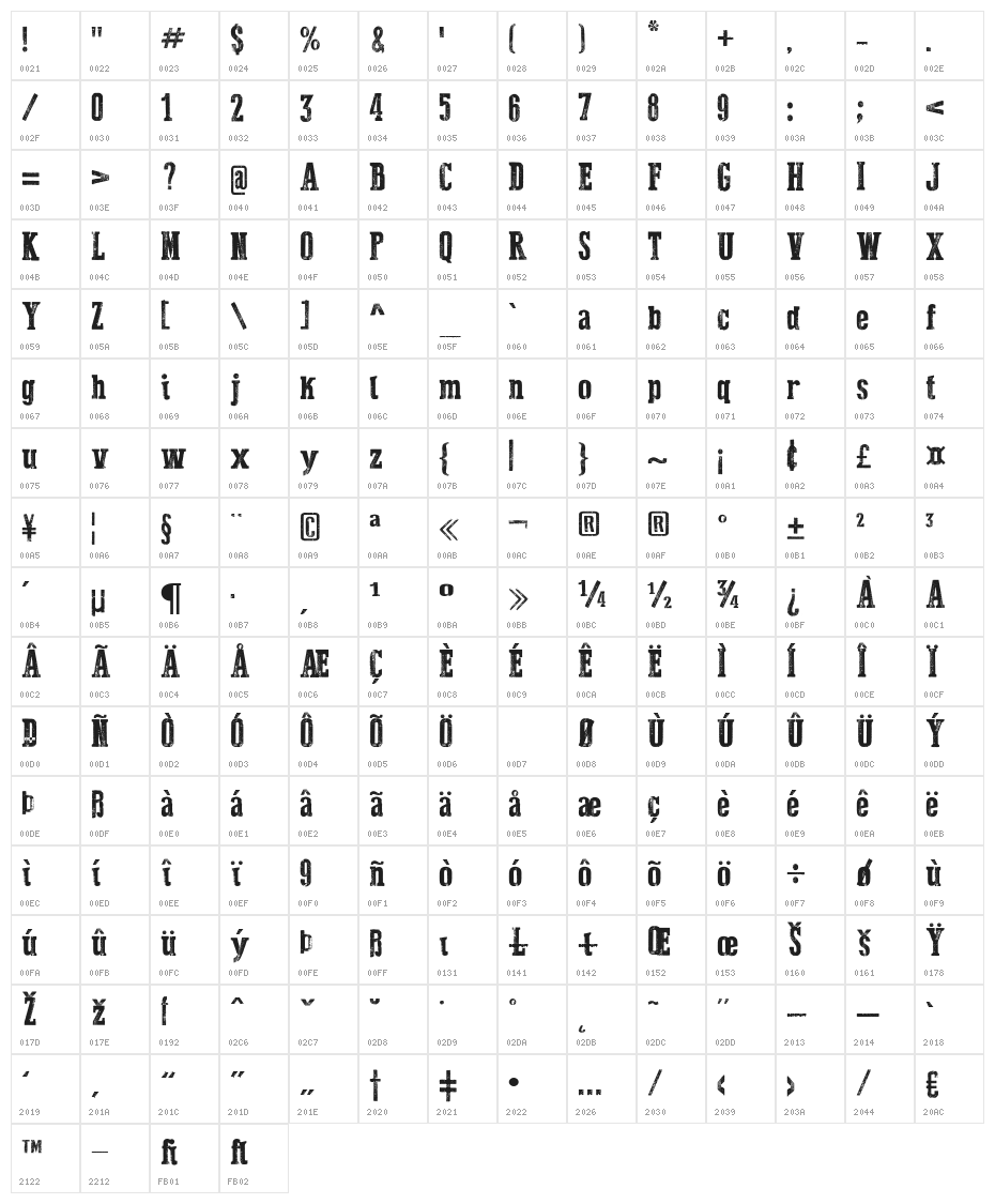 Dust West Character Map