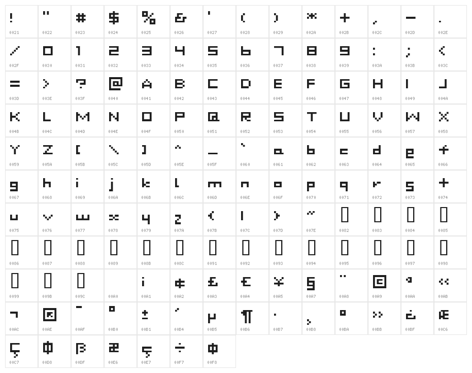 DustDot Character Map