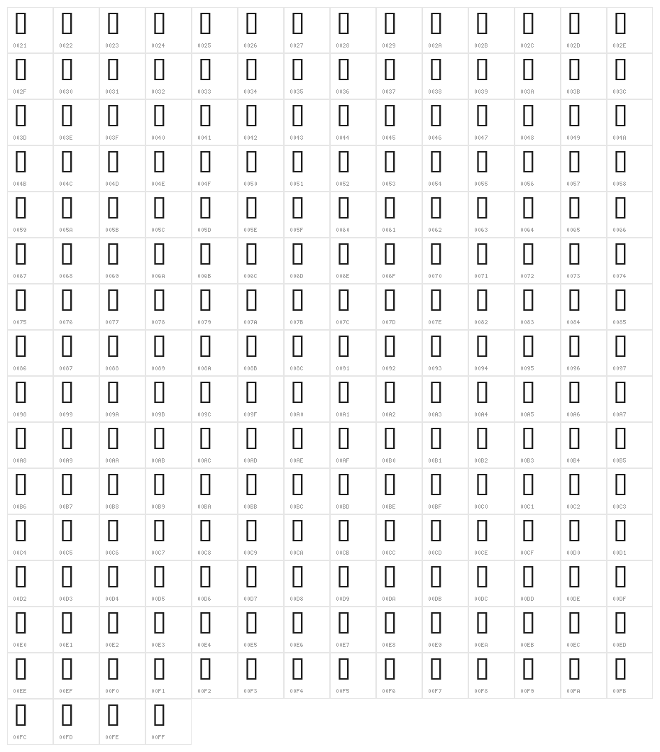 DustDotman Bold Character Map