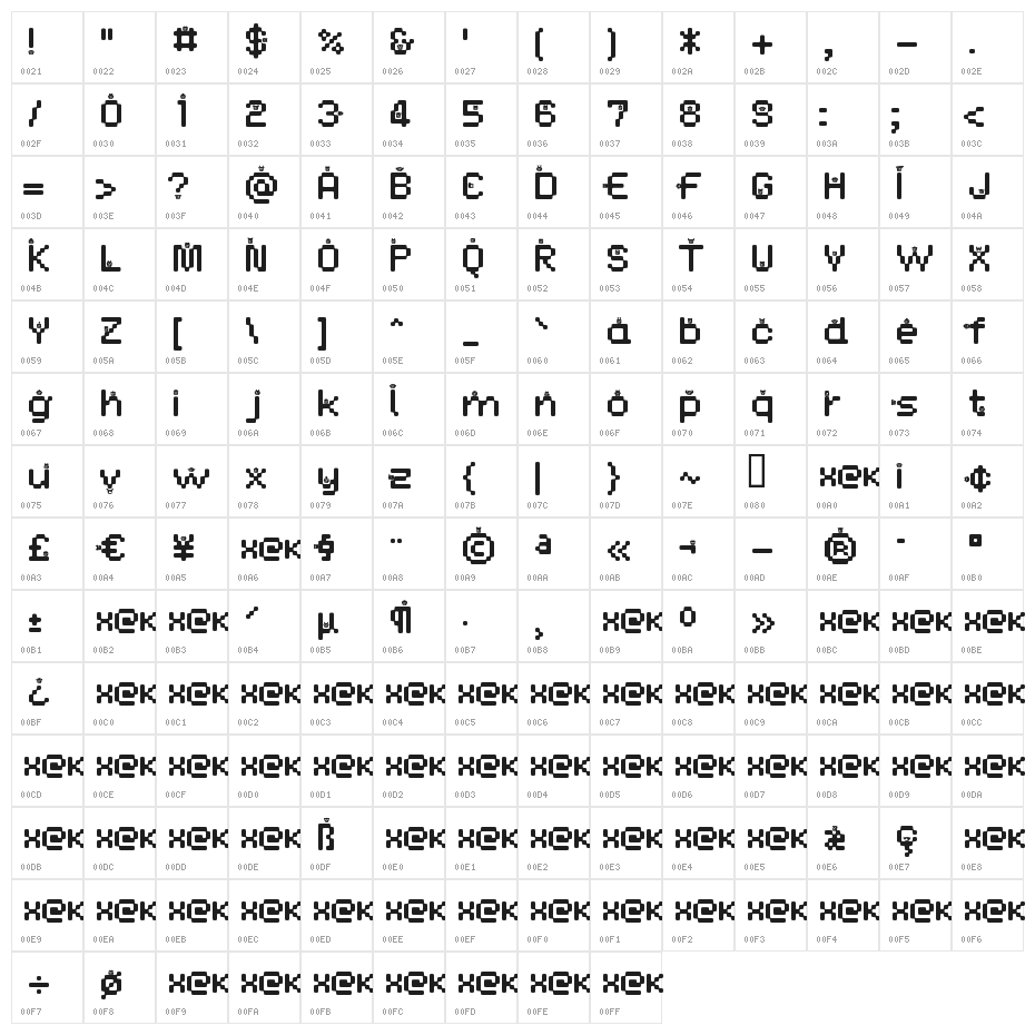 DustMonsters Medium Character Map