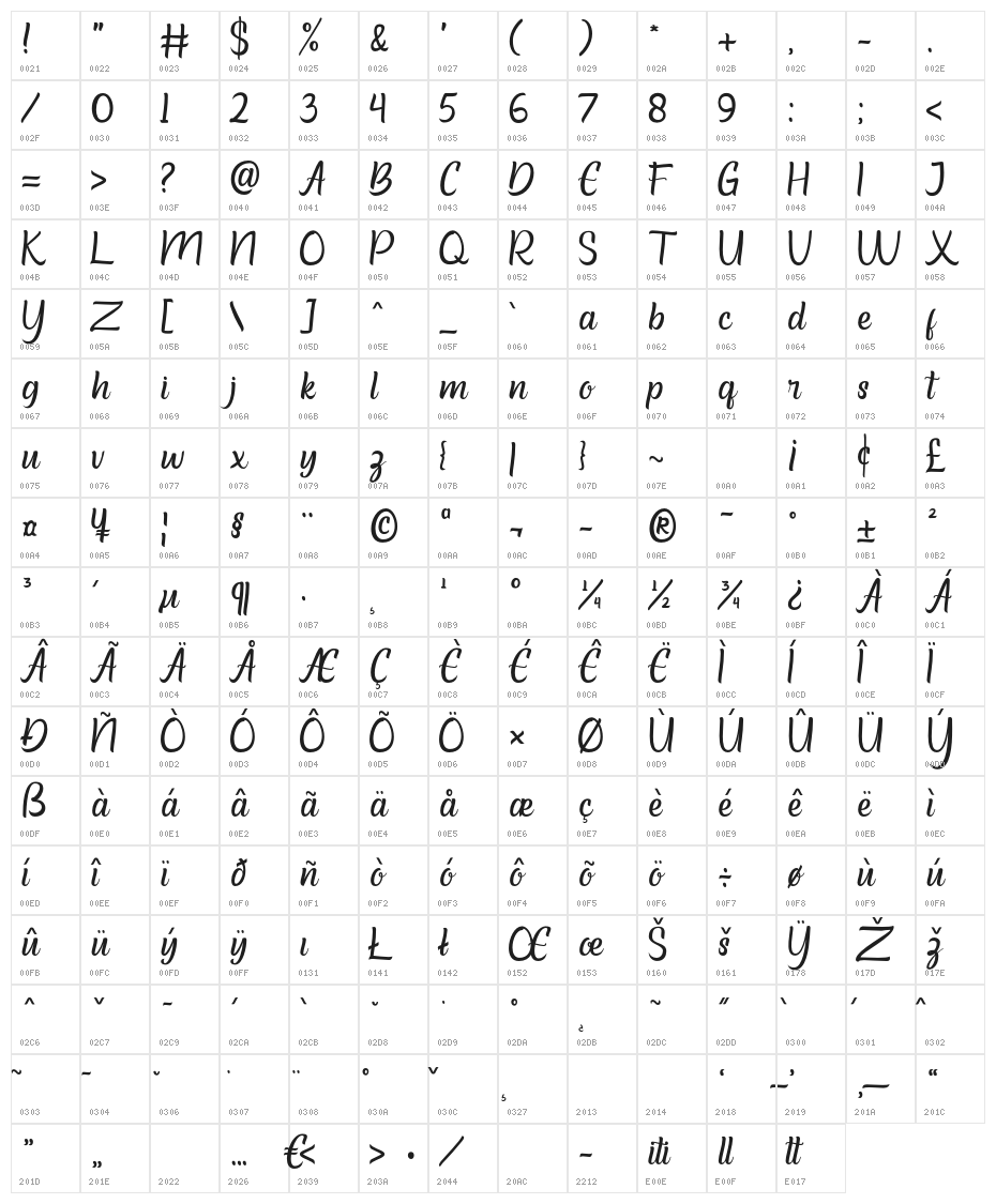 Dustart Character Map