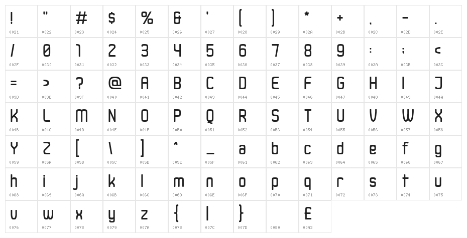 Duster AB Regular Character Map