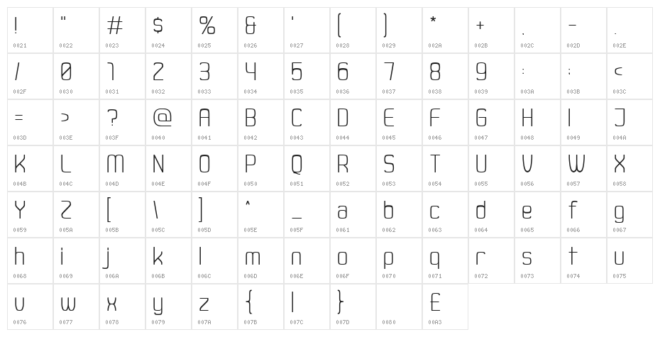 Duster AB Thin Character Map