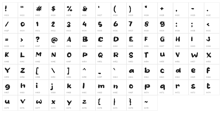 Dustery Character Map