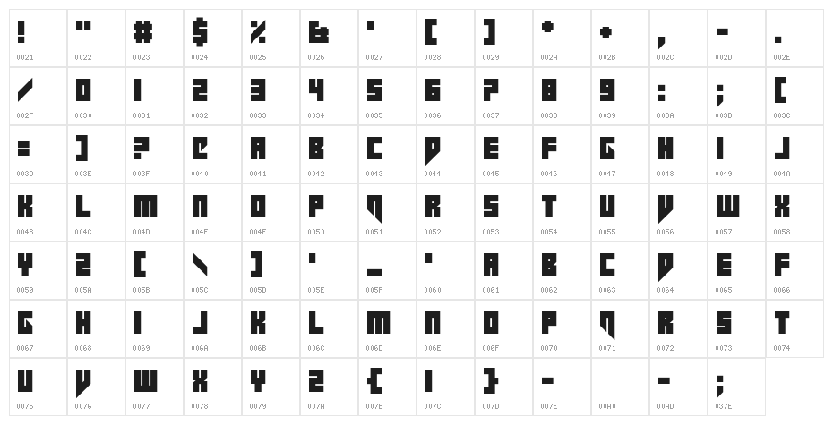 Dustfine Character Map