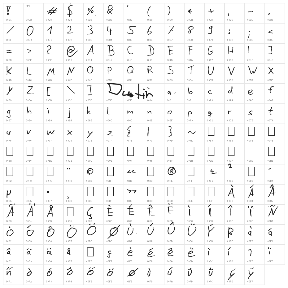 Dustin Character Map