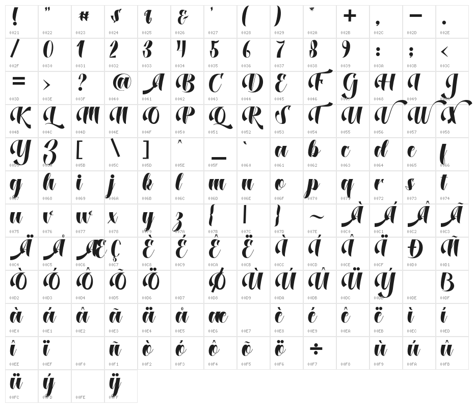 DustineScript Character Map