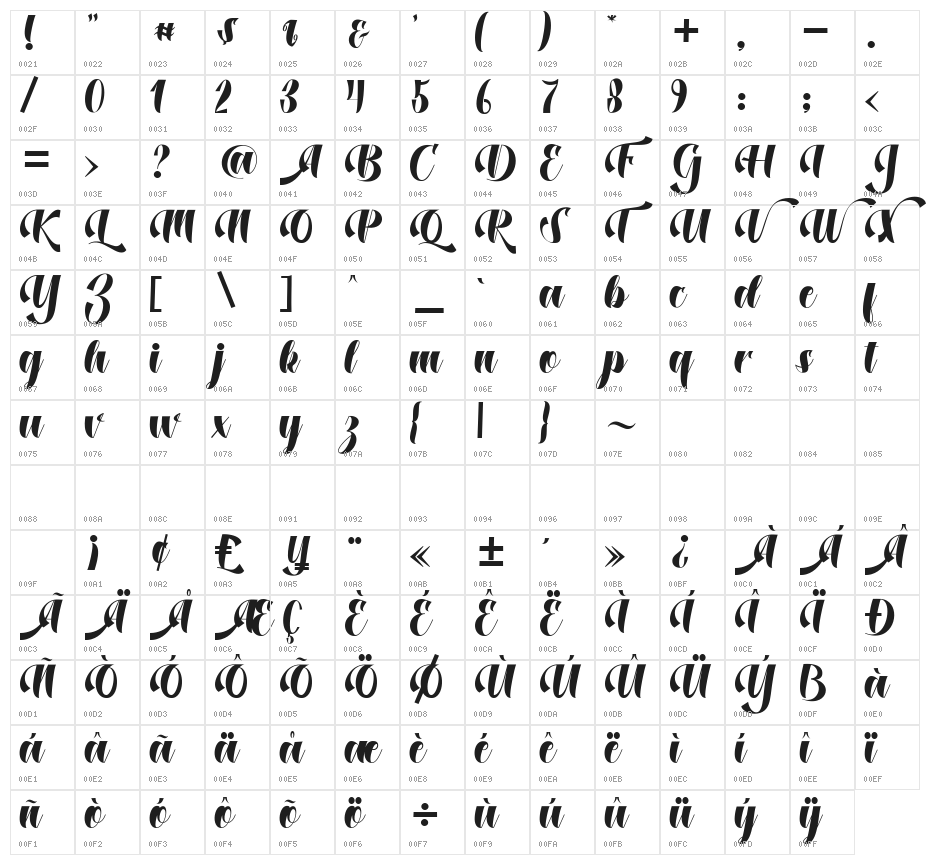 DustineScript Character Map