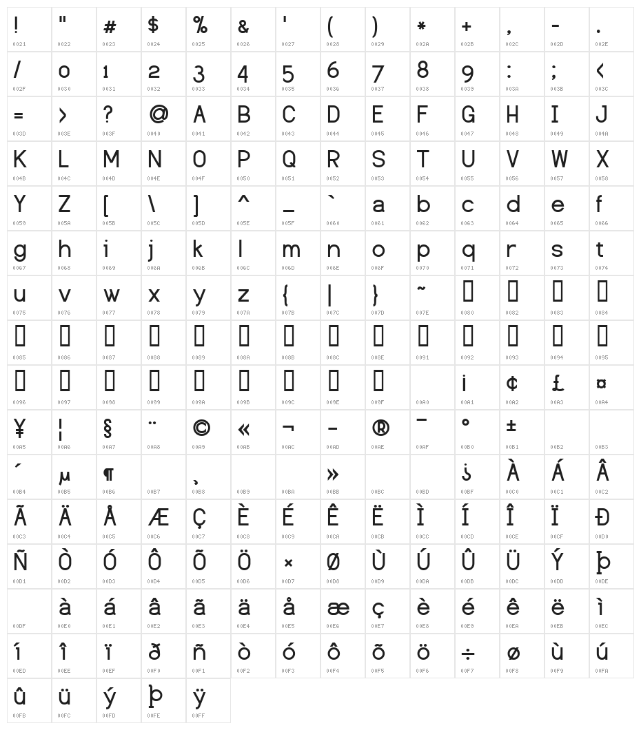 Dustismo  Bold Character Map
