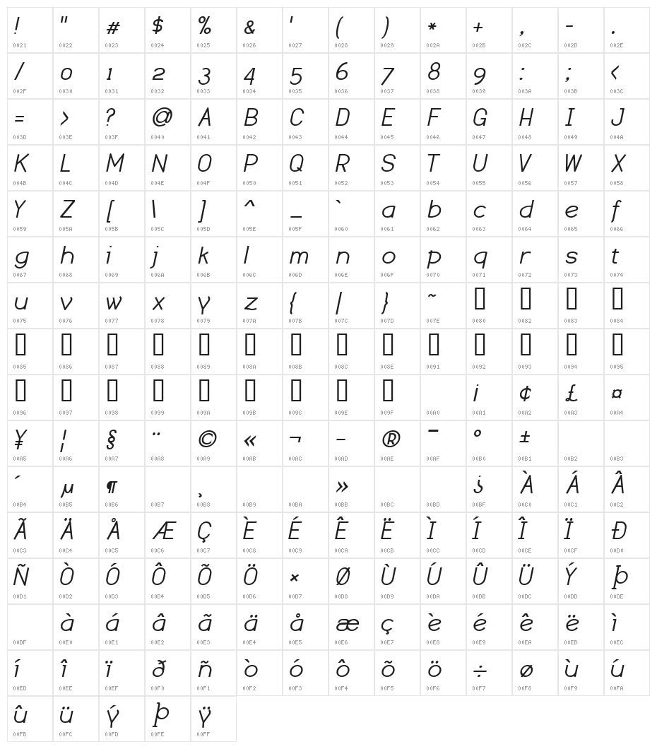 Dustismo  Italic Character Map