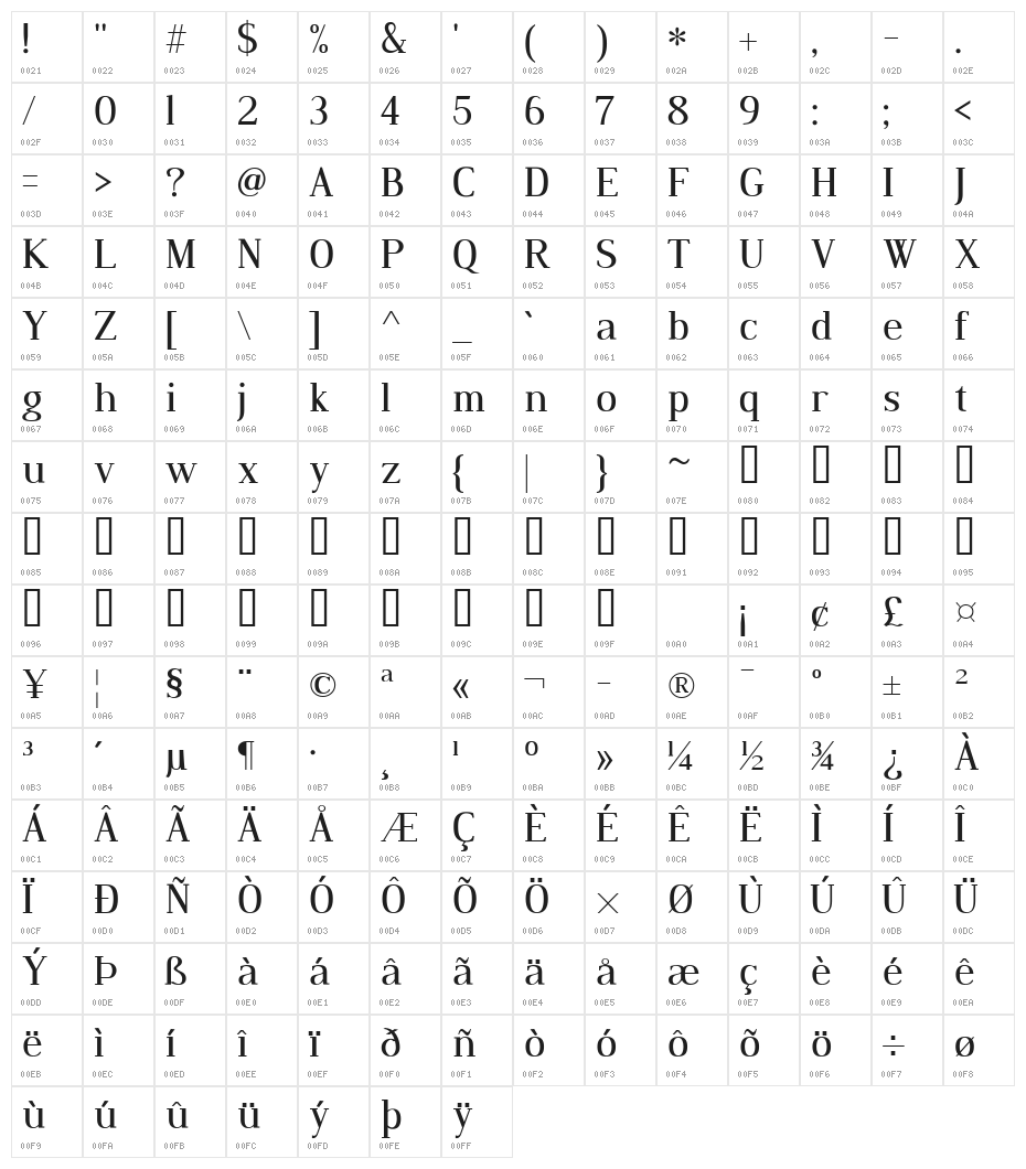 Dustismo Roman Character Map