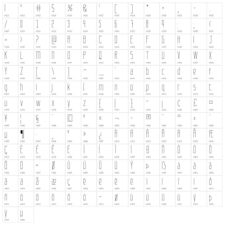 Dustria Character Map