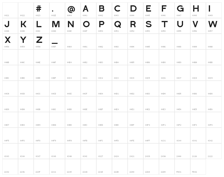 Dustries Character Map
