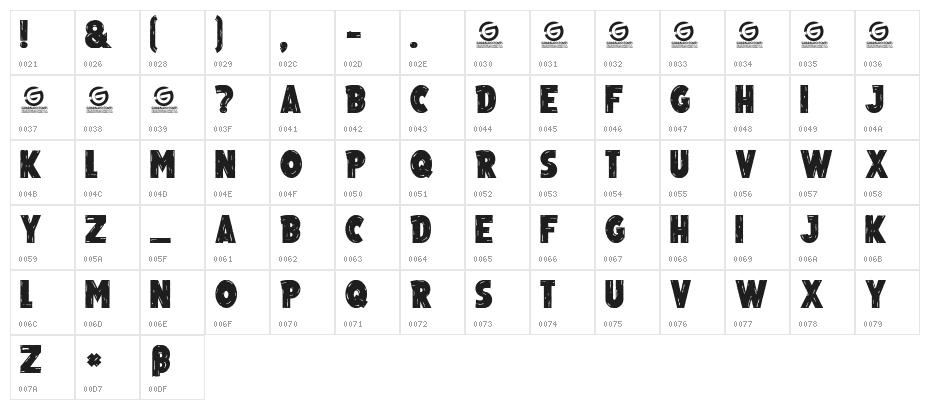 Dusty Ranch Character Map