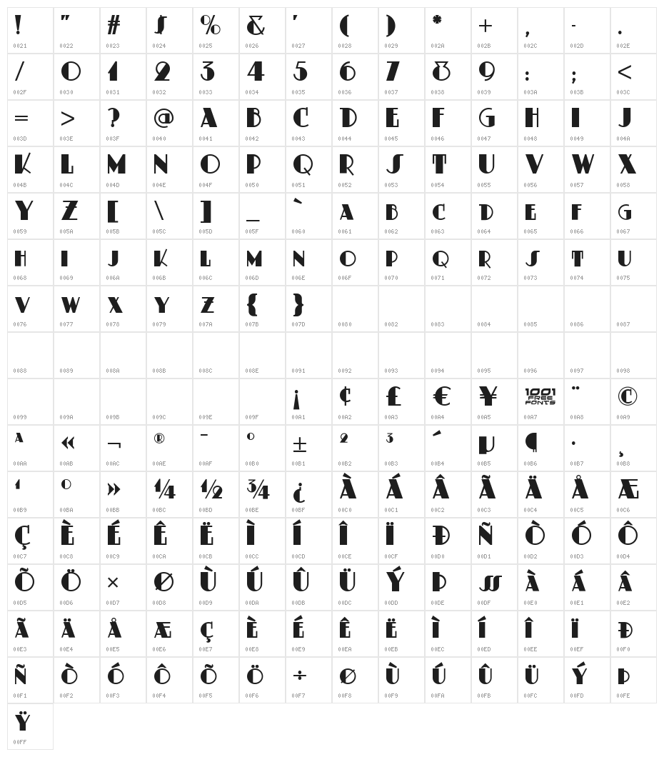 Dusty Rose NF Character Map