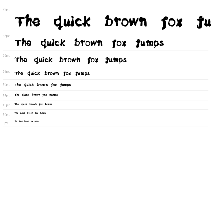 Dusty Wombat Waterfall