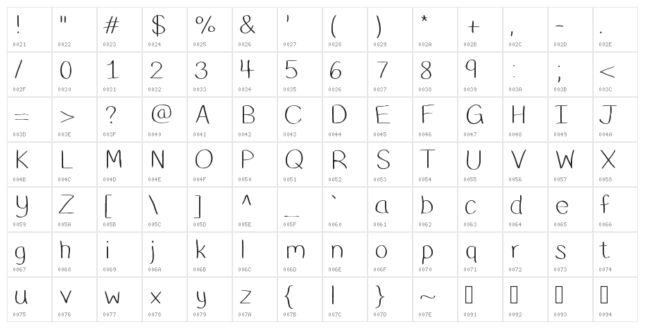 DustyErasersLight Character Map