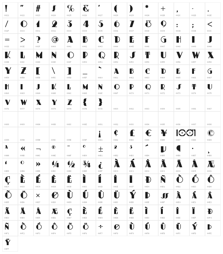 DustyRoseNF Character Map