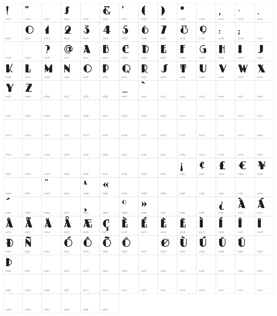 DustyRose Character Map