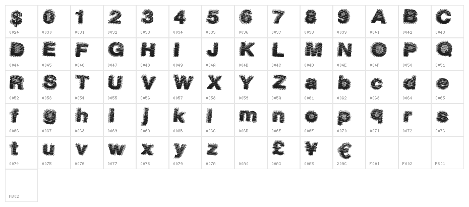 DustySalmon Character Map