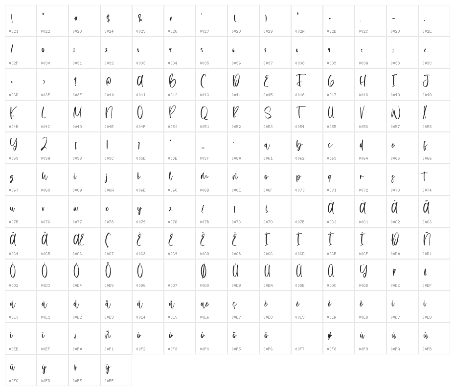 DutalisaJoily-Regular Character Map