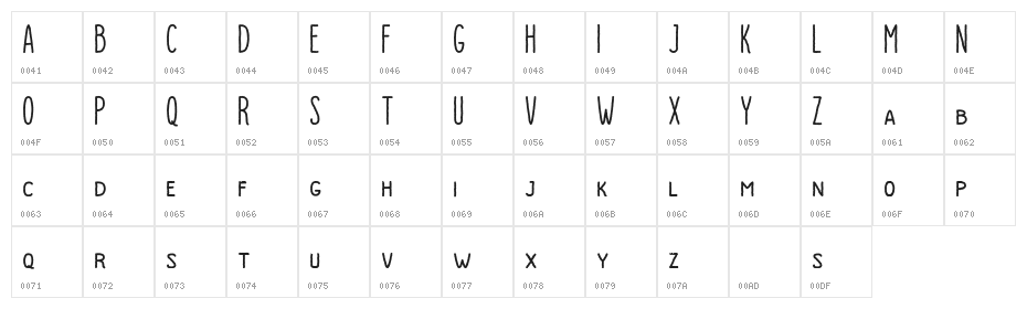 Dutchy Free Rough Character Map
