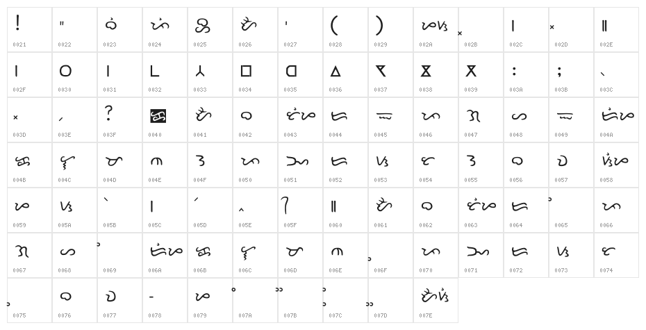 Dutina Character Map