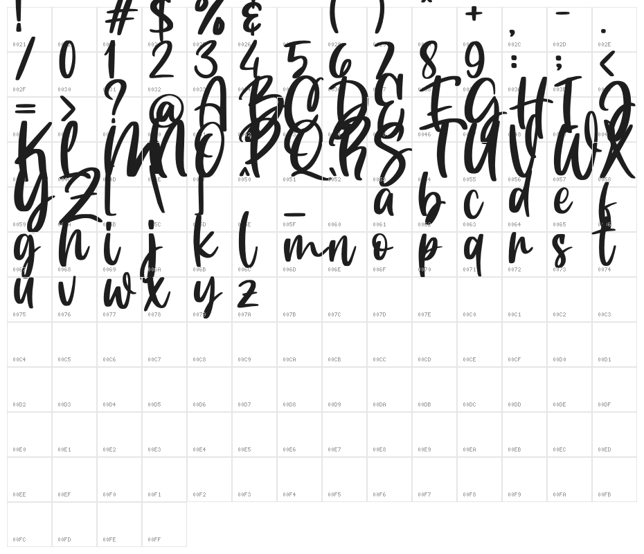 Duty Beauty Demo Character Map