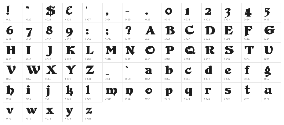 Duvall Bold Character Map
