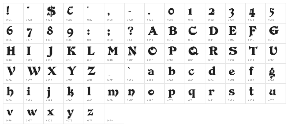 DuvallOutline Character Map
