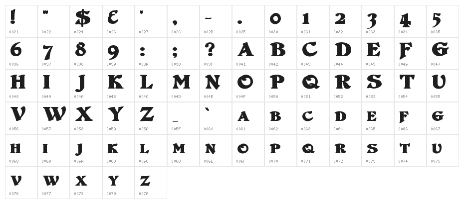 DuvallSmallCaps Bold Character Map