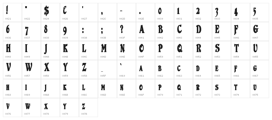 DuvallSmallCapsCondensed Bold Character Map